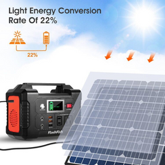 200W Portable Power Station with 50W 18V Portable Solar Panel